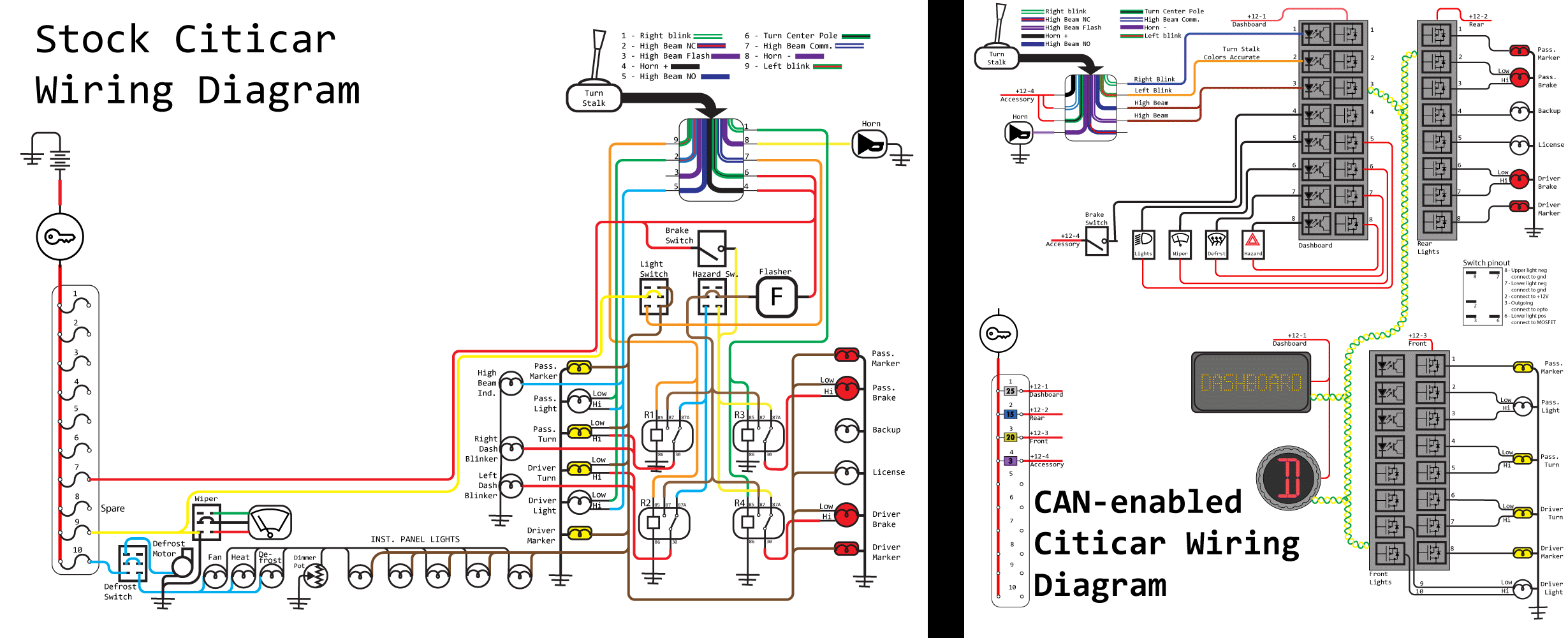 A comparison between two schematics