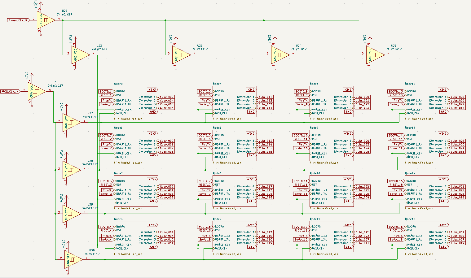 Schematic of the clock tree