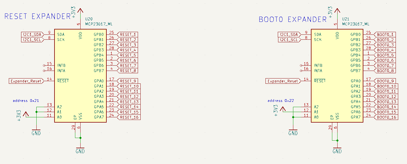 Schematic of the MCP23017 GPIO expanders