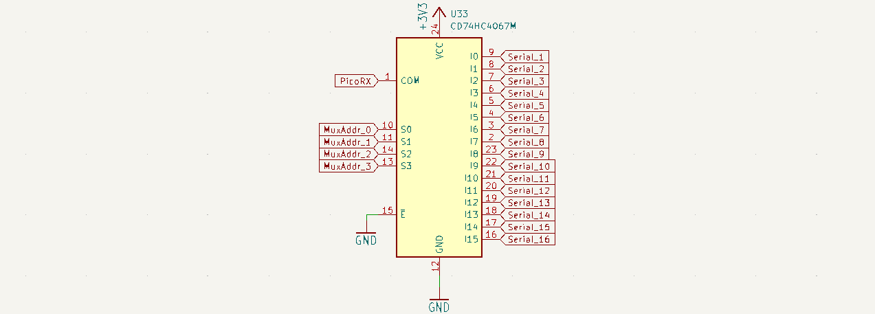 Schematic of the serial mux, on the RX