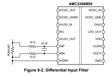 Datasheet analog front end