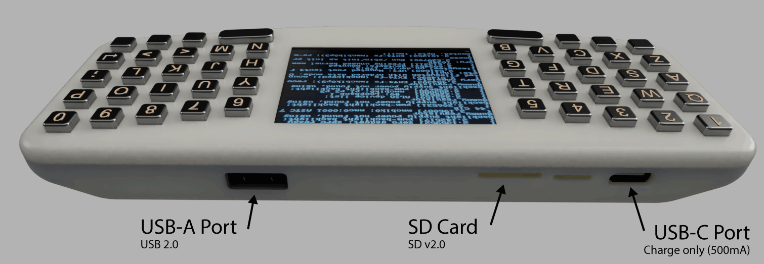 The ports on the device