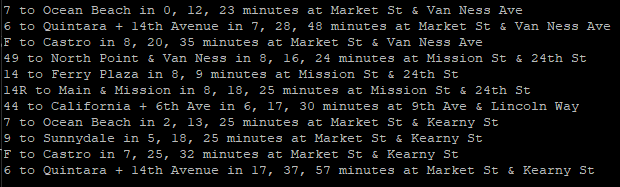 Getting the bus displays four bus stops around Market and Van Ness