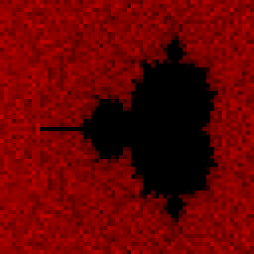 The Mandelbrot Set rendered on 4096 cores